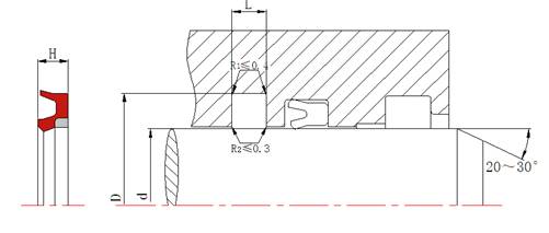 油封,密封件,液壓密封件,結(jié)構(gòu)圖,緩沖環(huán)HBY/HBTS - 挖機(jī),標(biāo)準(zhǔn)油缸,移動式液壓設(shè)備,油壓機(jī)