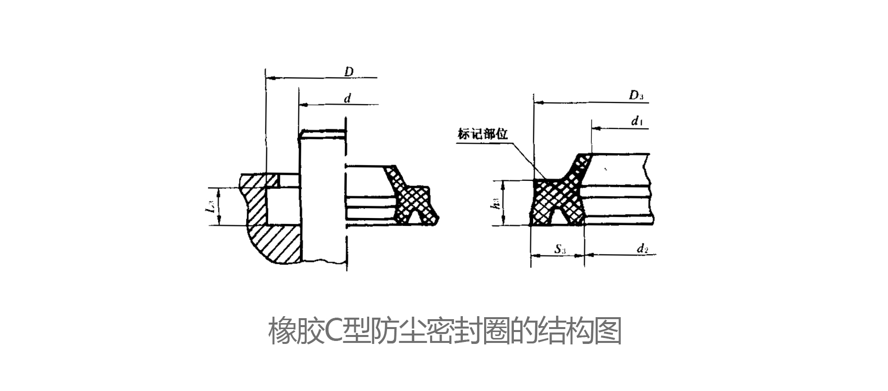 橡膠C型防塵密封圈的結構圖