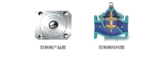 液壓密封件的控制閥的產品及結構圖