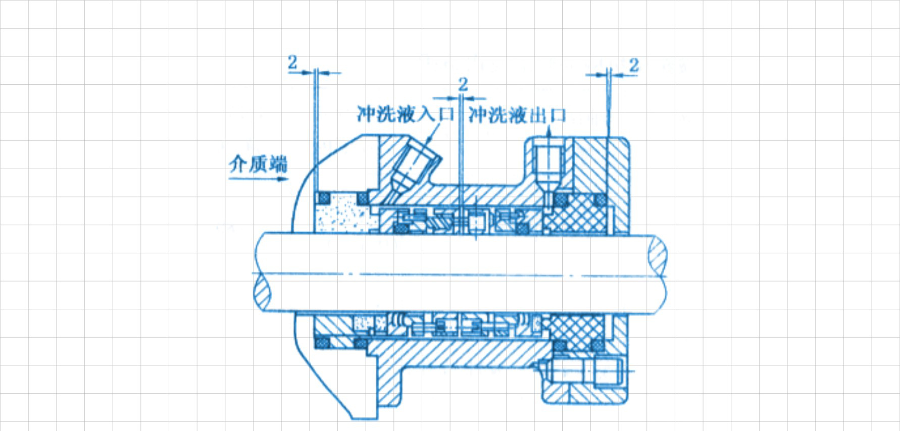 雙端面耐堿橡膠密封件的結構平面圖