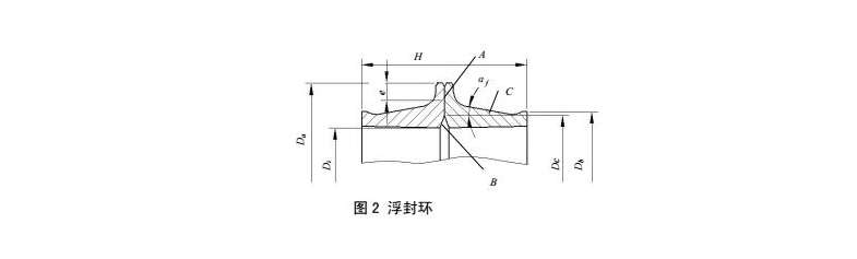 浮動密封環截面結構圖