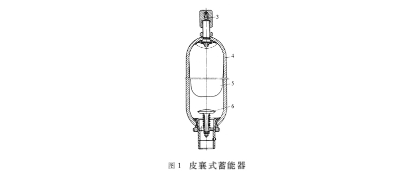 液壓密封件系統的皮囊蓄能器結構圖
