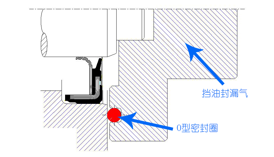 某工廠測量其它零件密封性時的方案圖