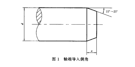 直觀的油封軸徑及倒角的尺寸要求