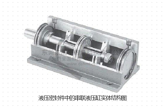 一種能用在串聯液壓缸的液壓密封圈