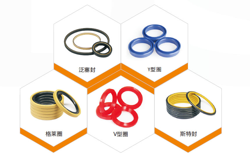 液壓氣動密封件（孔用旋轉格萊圈DNS）